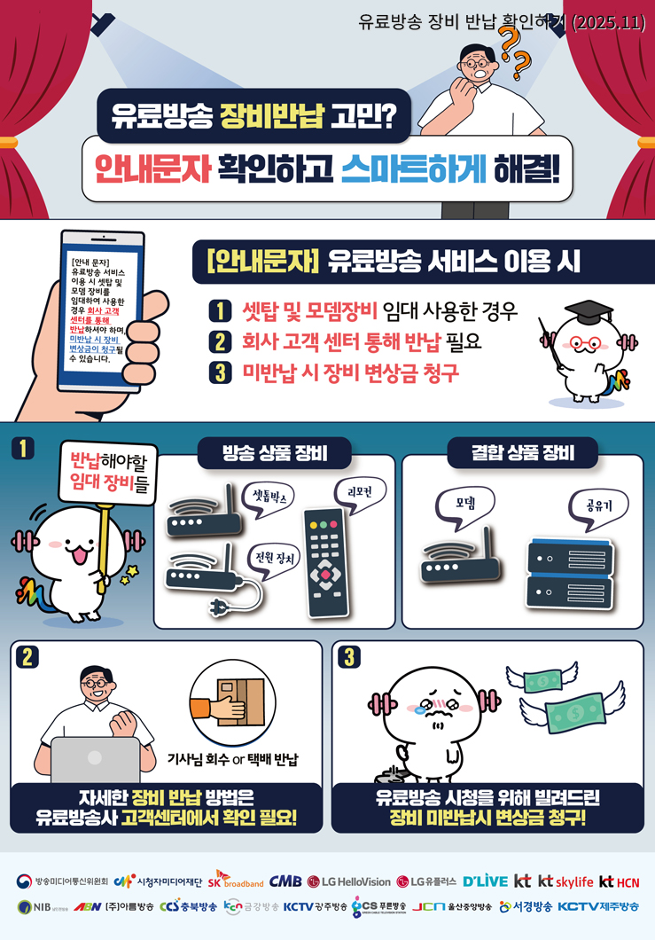 ������ ��� ���ߺΰ� ����