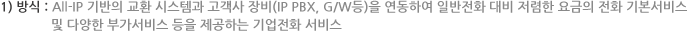 1) : All-IP  ȯ ý۰  (IP PBX, G/W) Ͽ Ϲȭ    ȭ ⺻  پ ΰ  ϴ ȭ 