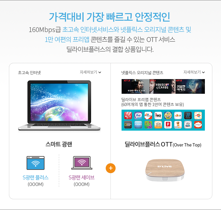 ݴ    160Mbps ʰ ͳݼ񽺿 ø    1     ִ OTT  ̺÷  ǰԴϴ.